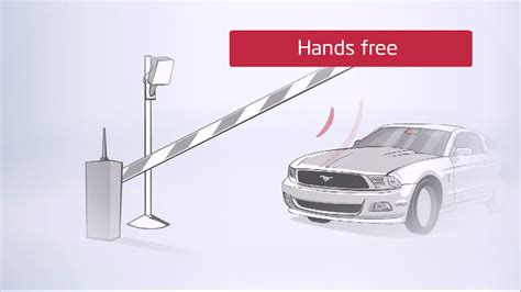 rfid based car security system|rfid vehicle entry system.